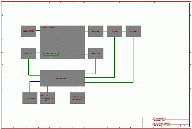 block diagram resized.gif